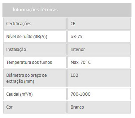 Braços Extratores Original Spec