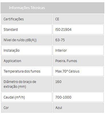 Braços Extratores Original Spec