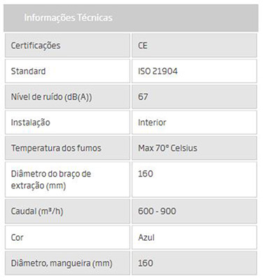 Braços Extratores Standard Spec